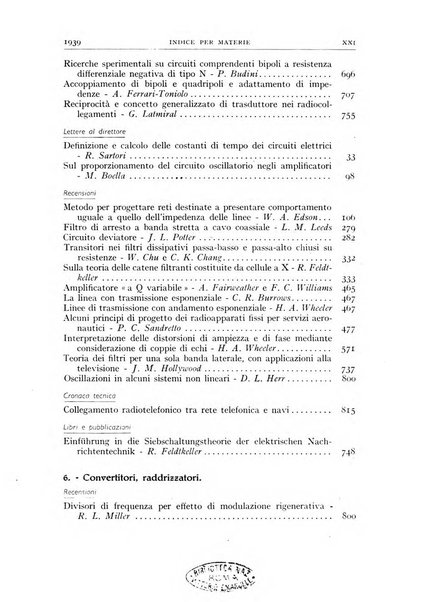 Alta frequenza rivista di radiotecnica, telefonia e acustica applicata