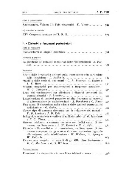 Alta frequenza rivista di radiotecnica, telefonia e acustica applicata