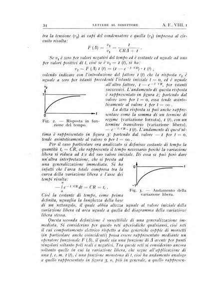 Alta frequenza rivista di radiotecnica, telefonia e acustica applicata