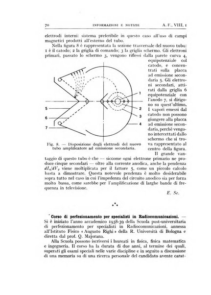 Alta frequenza rivista di radiotecnica, telefonia e acustica applicata