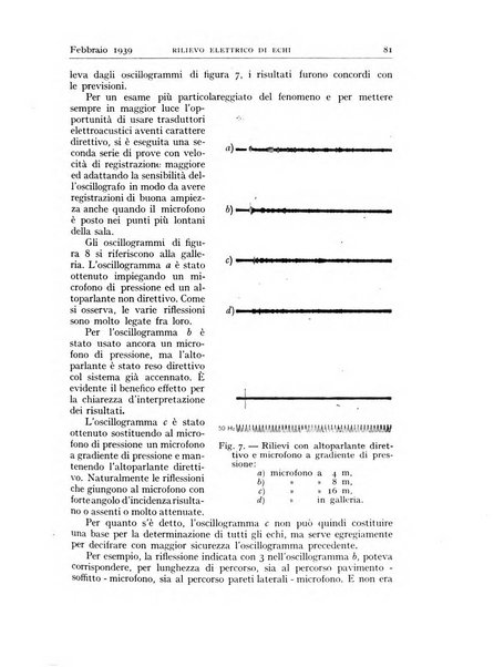 Alta frequenza rivista di radiotecnica, telefonia e acustica applicata