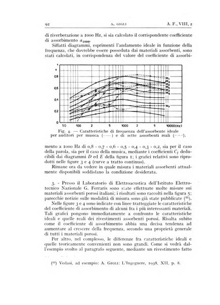 Alta frequenza rivista di radiotecnica, telefonia e acustica applicata