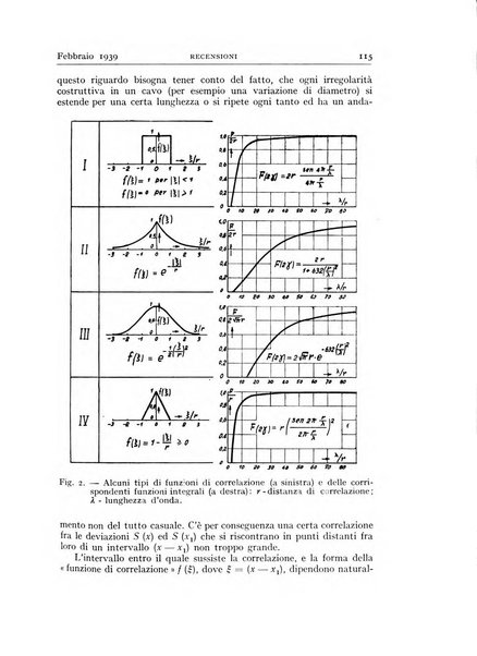 Alta frequenza rivista di radiotecnica, telefonia e acustica applicata