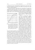 giornale/TO00174203/1939/unico/00000184