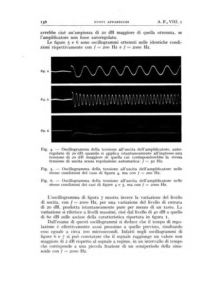 Alta frequenza rivista di radiotecnica, telefonia e acustica applicata