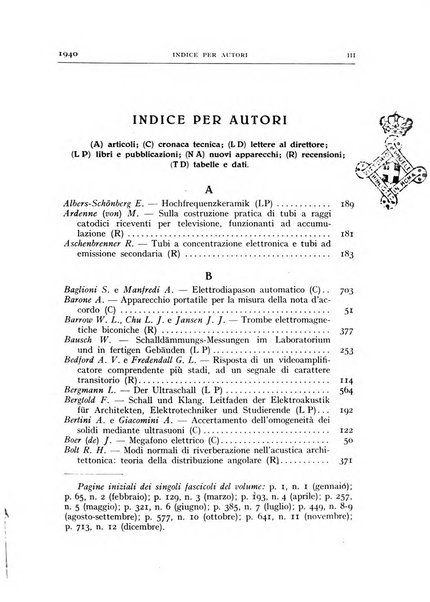 Alta frequenza rivista di radiotecnica, telefonia e acustica applicata