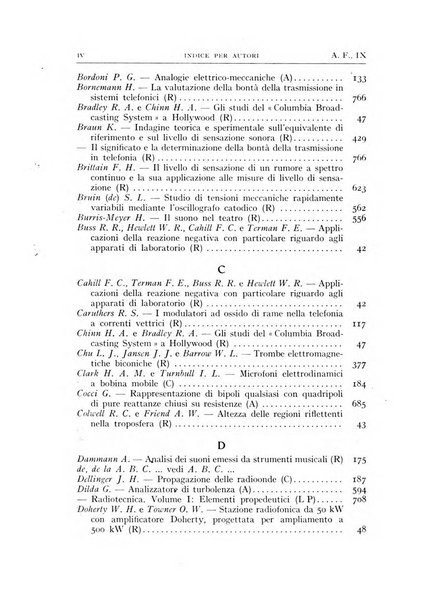 Alta frequenza rivista di radiotecnica, telefonia e acustica applicata