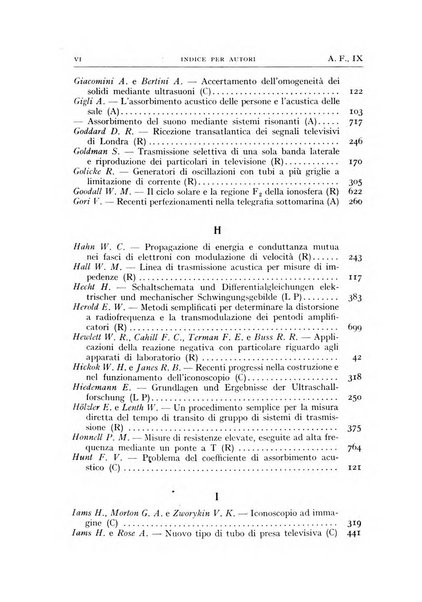 Alta frequenza rivista di radiotecnica, telefonia e acustica applicata