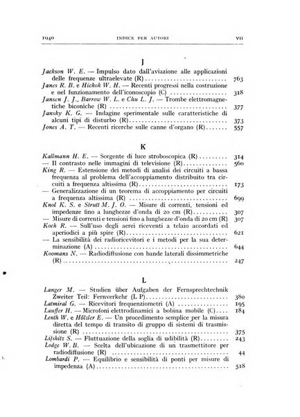 Alta frequenza rivista di radiotecnica, telefonia e acustica applicata