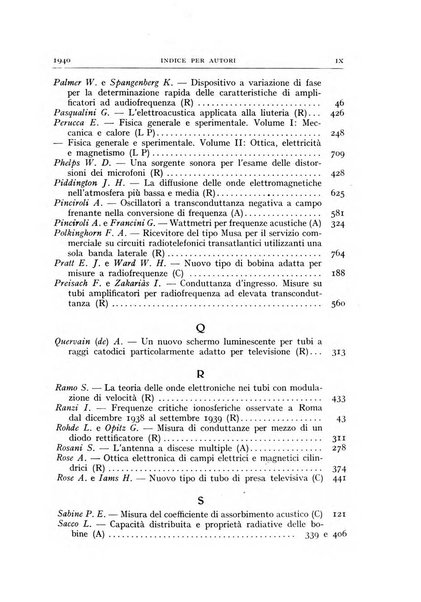 Alta frequenza rivista di radiotecnica, telefonia e acustica applicata