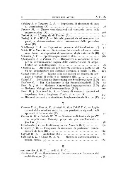 Alta frequenza rivista di radiotecnica, telefonia e acustica applicata