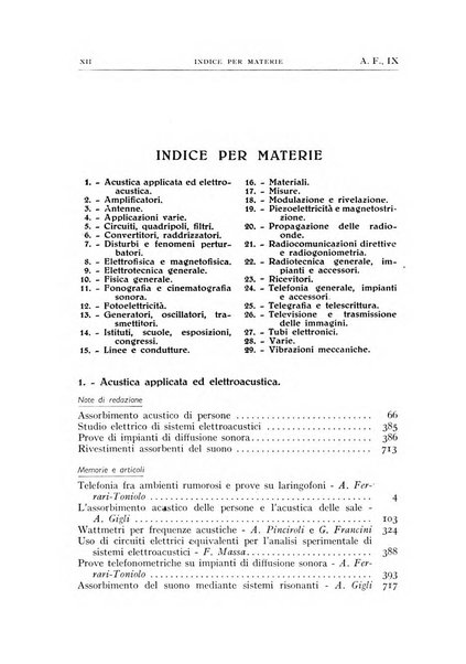 Alta frequenza rivista di radiotecnica, telefonia e acustica applicata