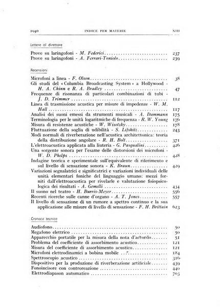 Alta frequenza rivista di radiotecnica, telefonia e acustica applicata