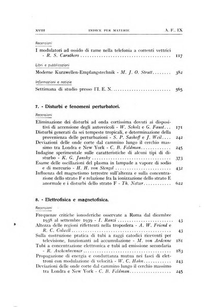 Alta frequenza rivista di radiotecnica, telefonia e acustica applicata