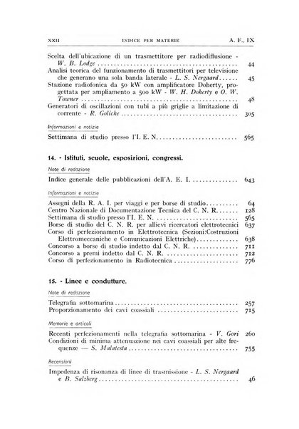 Alta frequenza rivista di radiotecnica, telefonia e acustica applicata