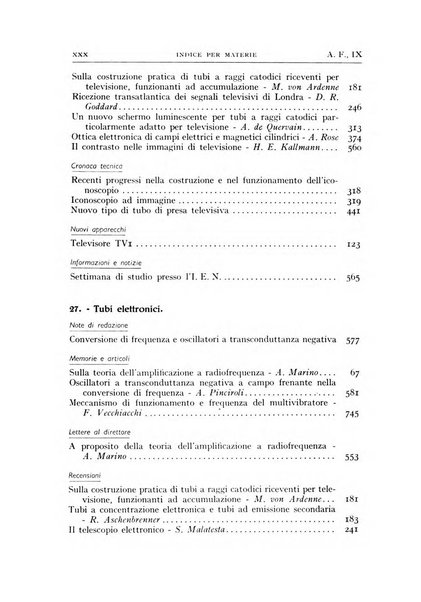 Alta frequenza rivista di radiotecnica, telefonia e acustica applicata