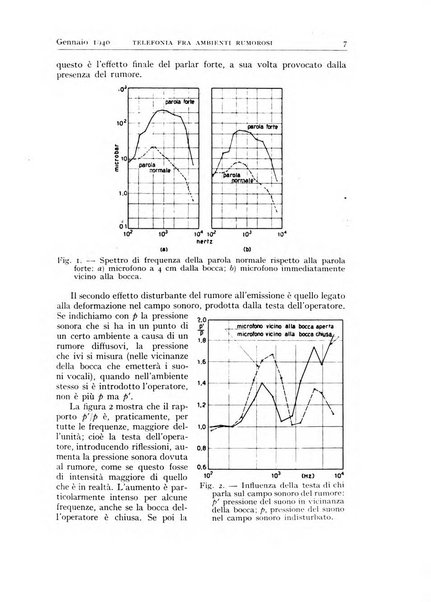 Alta frequenza rivista di radiotecnica, telefonia e acustica applicata