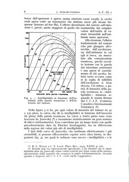 Alta frequenza rivista di radiotecnica, telefonia e acustica applicata