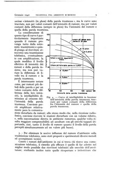 Alta frequenza rivista di radiotecnica, telefonia e acustica applicata