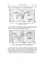 giornale/TO00174203/1940/unico/00000058