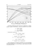 giornale/TO00174203/1940/unico/00000118