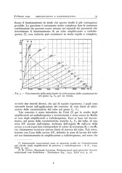 Alta frequenza rivista di radiotecnica, telefonia e acustica applicata