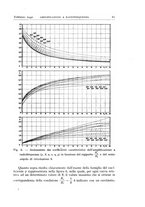 giornale/TO00174203/1940/unico/00000127