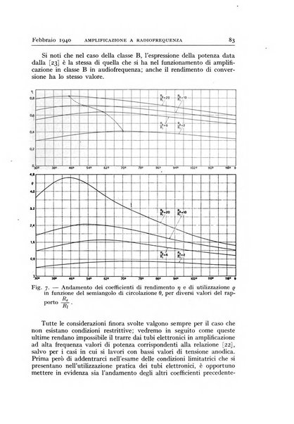 Alta frequenza rivista di radiotecnica, telefonia e acustica applicata