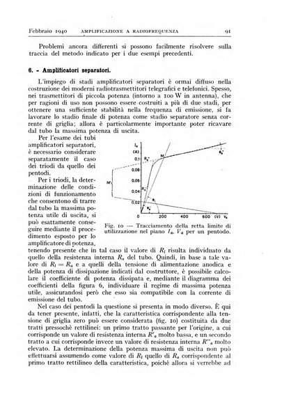 Alta frequenza rivista di radiotecnica, telefonia e acustica applicata