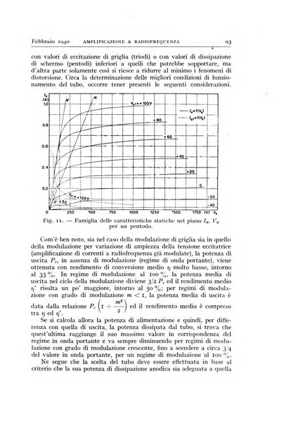 Alta frequenza rivista di radiotecnica, telefonia e acustica applicata