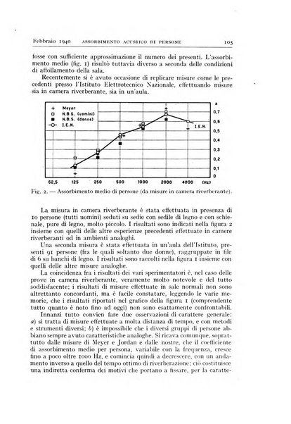 Alta frequenza rivista di radiotecnica, telefonia e acustica applicata