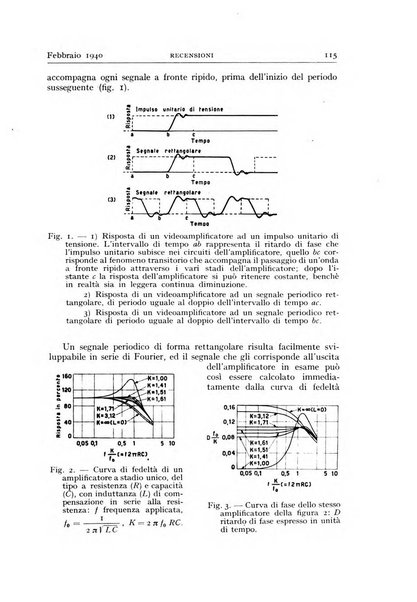 Alta frequenza rivista di radiotecnica, telefonia e acustica applicata