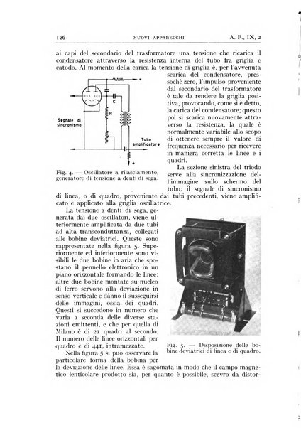 Alta frequenza rivista di radiotecnica, telefonia e acustica applicata