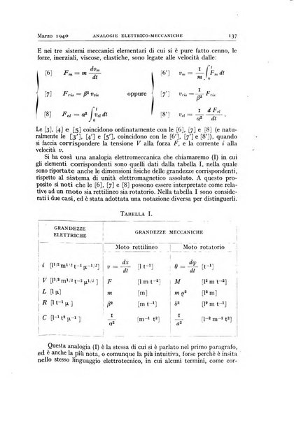 Alta frequenza rivista di radiotecnica, telefonia e acustica applicata