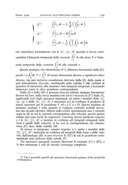 Alta frequenza rivista di radiotecnica, telefonia e acustica applicata