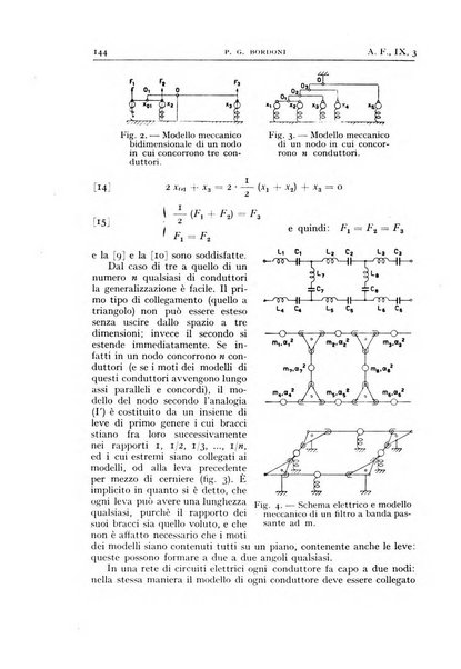 Alta frequenza rivista di radiotecnica, telefonia e acustica applicata