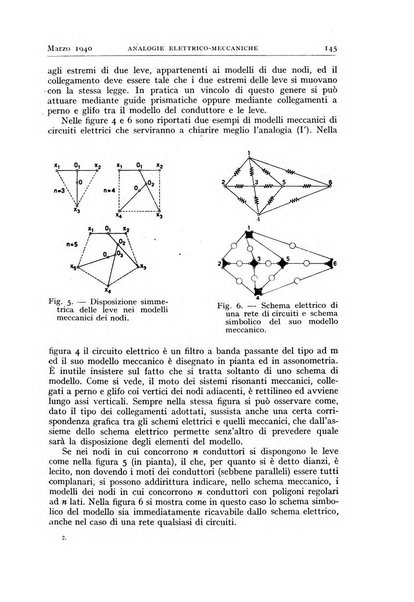 Alta frequenza rivista di radiotecnica, telefonia e acustica applicata