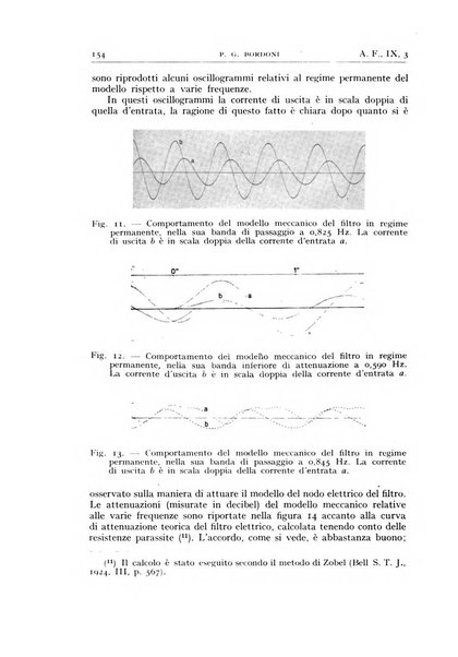 Alta frequenza rivista di radiotecnica, telefonia e acustica applicata