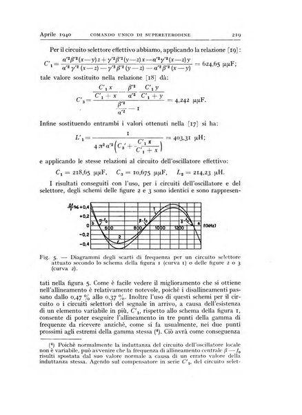 Alta frequenza rivista di radiotecnica, telefonia e acustica applicata