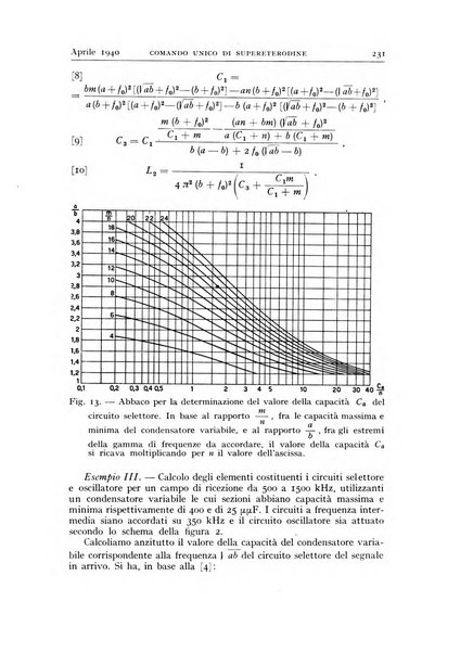 Alta frequenza rivista di radiotecnica, telefonia e acustica applicata