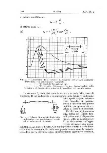 Alta frequenza rivista di radiotecnica, telefonia e acustica applicata