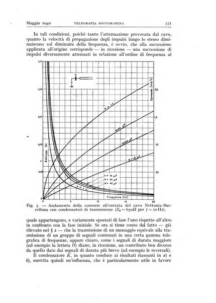 Alta frequenza rivista di radiotecnica, telefonia e acustica applicata