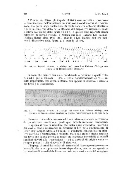 Alta frequenza rivista di radiotecnica, telefonia e acustica applicata