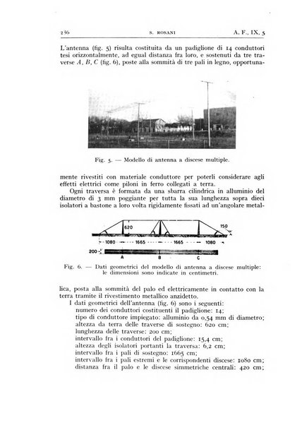 Alta frequenza rivista di radiotecnica, telefonia e acustica applicata