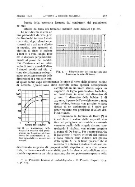 Alta frequenza rivista di radiotecnica, telefonia e acustica applicata