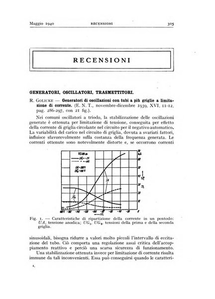 Alta frequenza rivista di radiotecnica, telefonia e acustica applicata