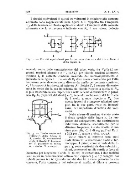 Alta frequenza rivista di radiotecnica, telefonia e acustica applicata