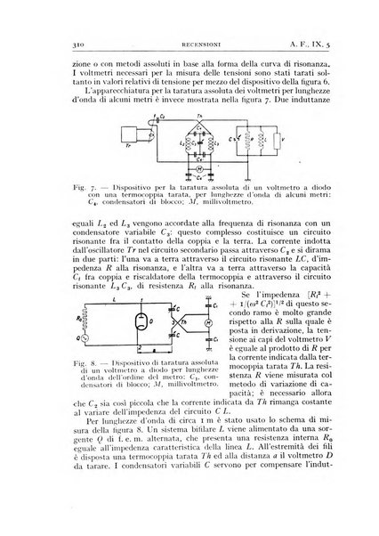 Alta frequenza rivista di radiotecnica, telefonia e acustica applicata