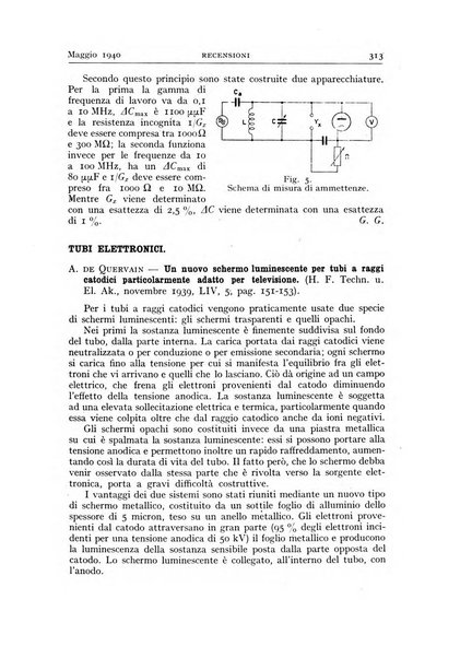 Alta frequenza rivista di radiotecnica, telefonia e acustica applicata