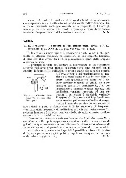 Alta frequenza rivista di radiotecnica, telefonia e acustica applicata